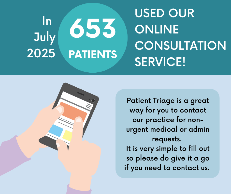 Online Consultation Service – July 2025