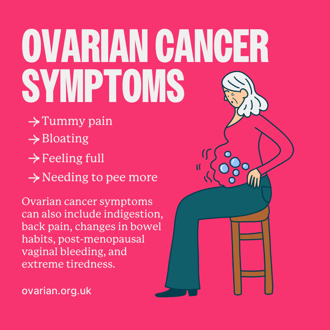 March is Ovarian Cancer Awareness Month