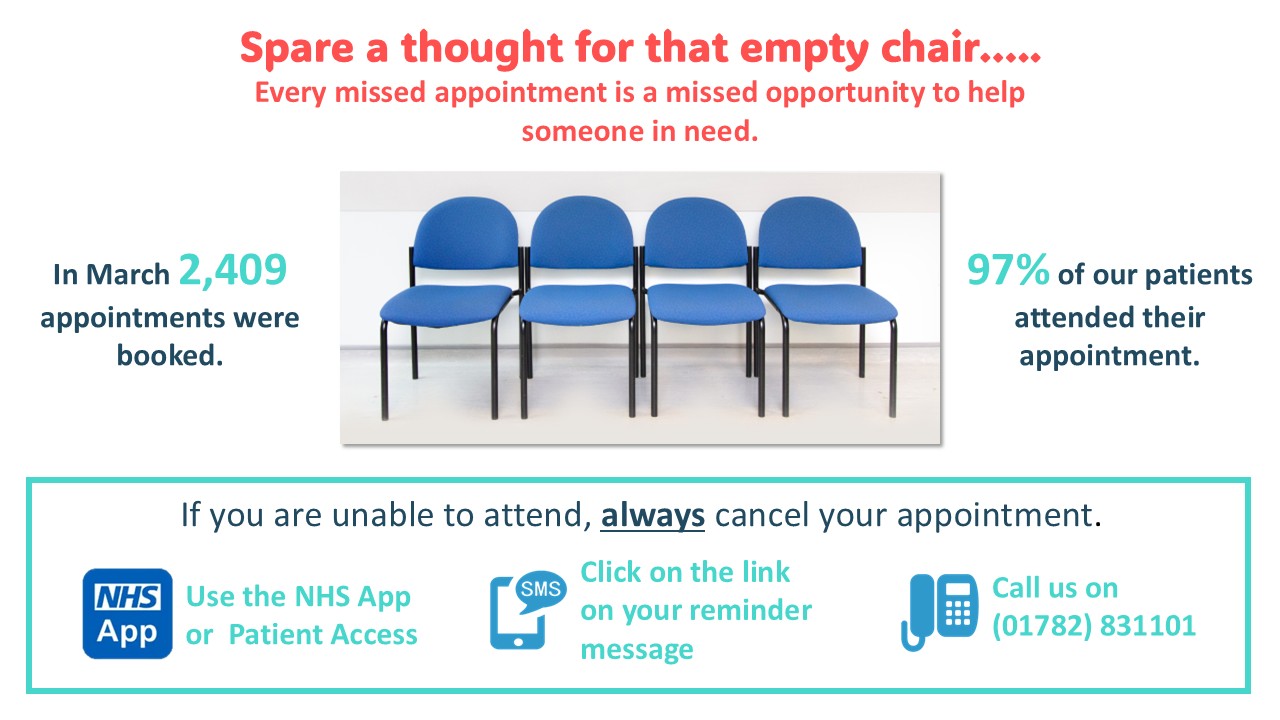 DNA (Did not attend) – March 2026