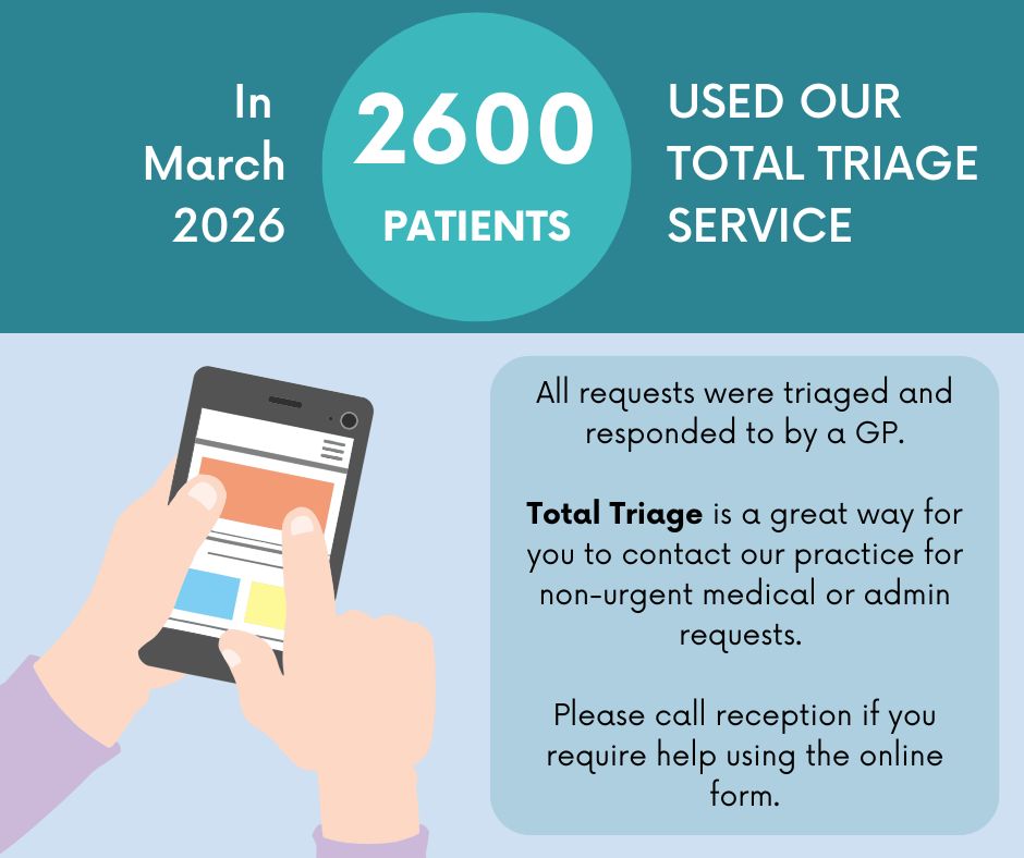 Total Triage Service – March 2026